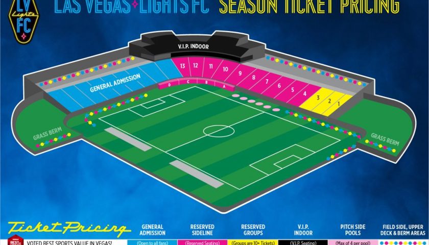 LAFC Announces Partnership With Las Vegas Lights FC Of USL
